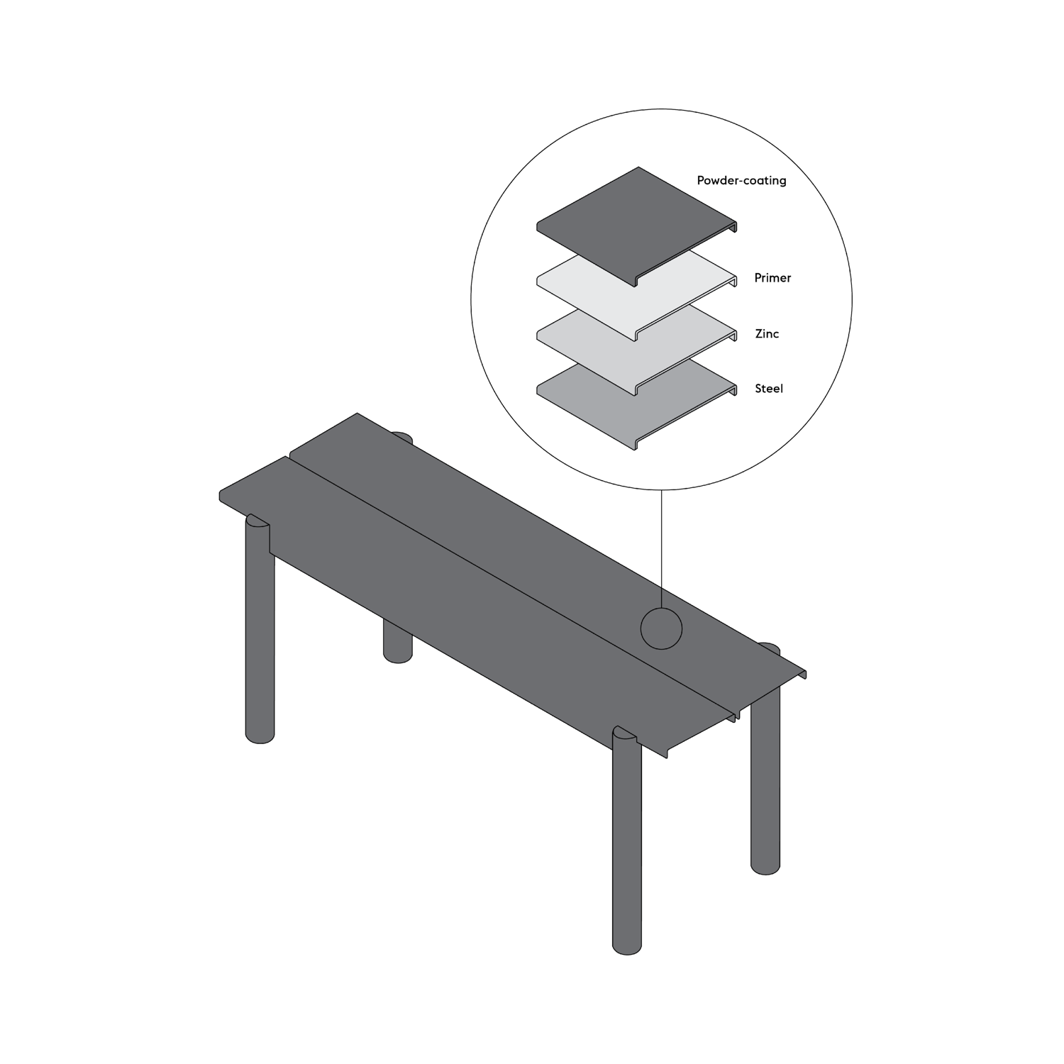 /cdn-cgi/image/width=1500,quality=85,format=auto/globalassets/content-media/images/materials/galvanized-steel/galvanization-image2.png