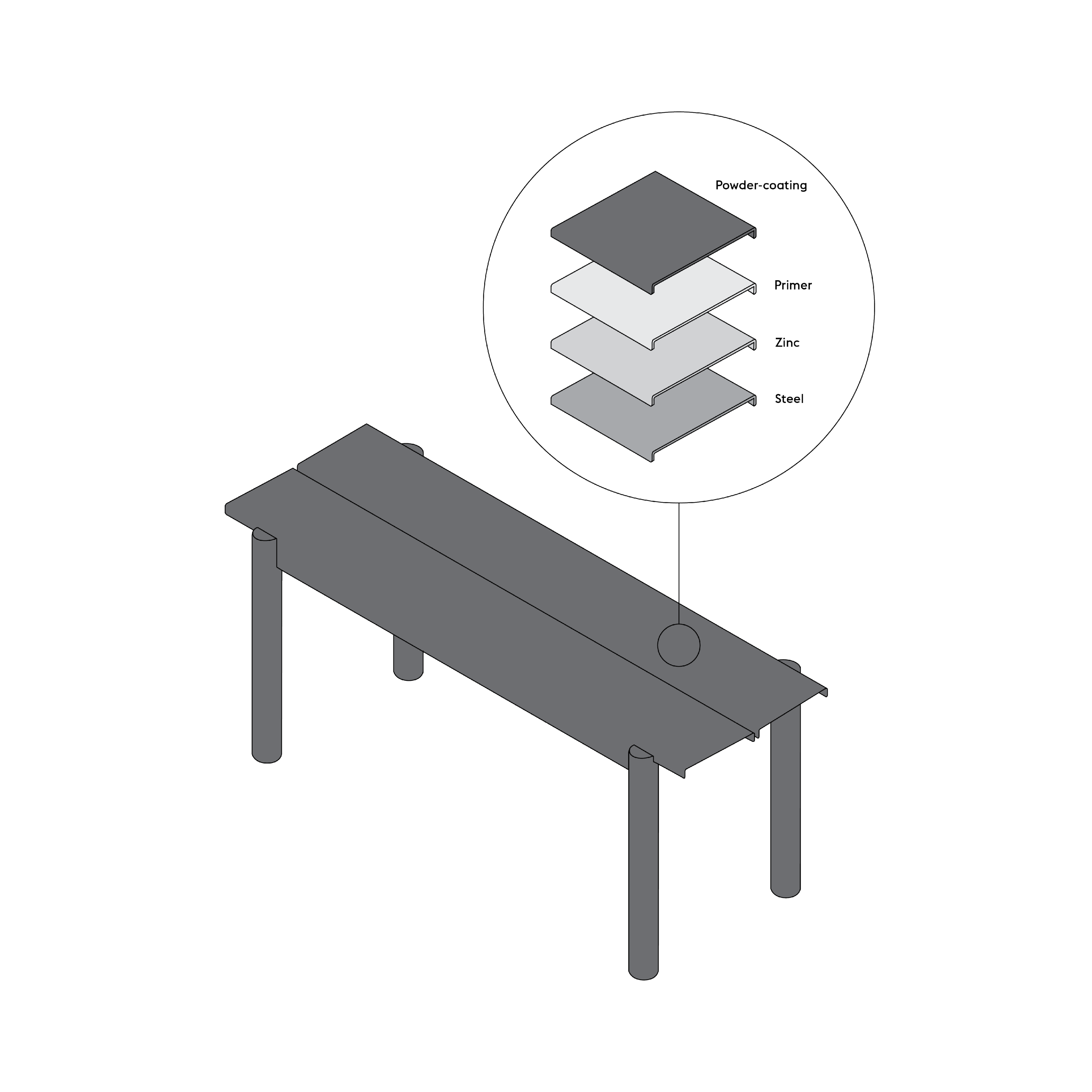 /globalassets/content-media/images/materials/galvanized-steel/galvanization-image2.png?revision=639125617660000000