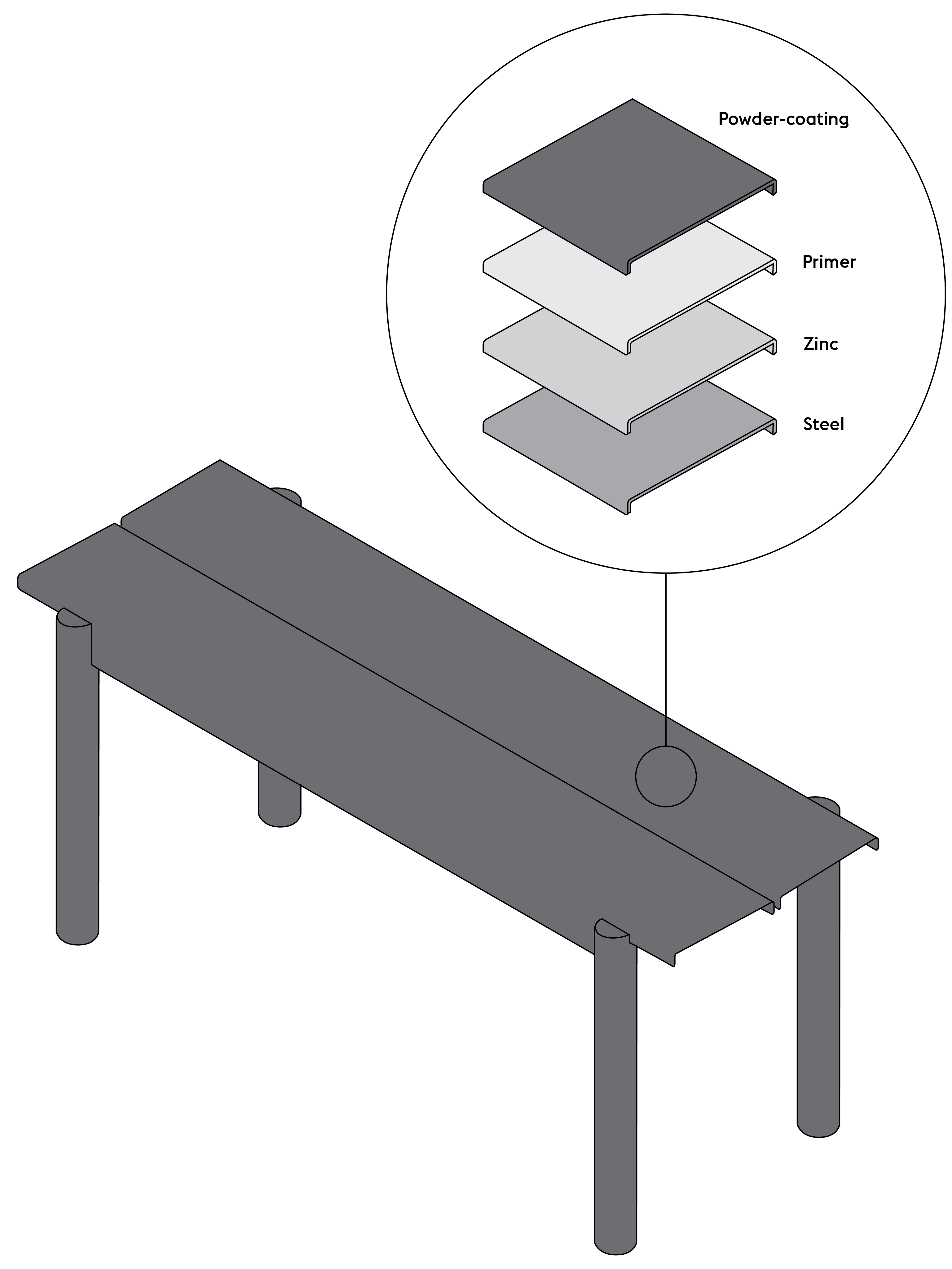 /globalassets/content-media/images/materials/galvanized-steel/galvanizing---linear.png?revision=639125450950000000