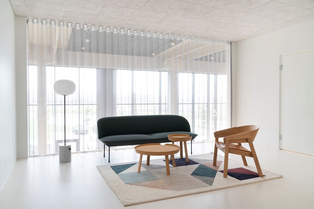 ambiente project